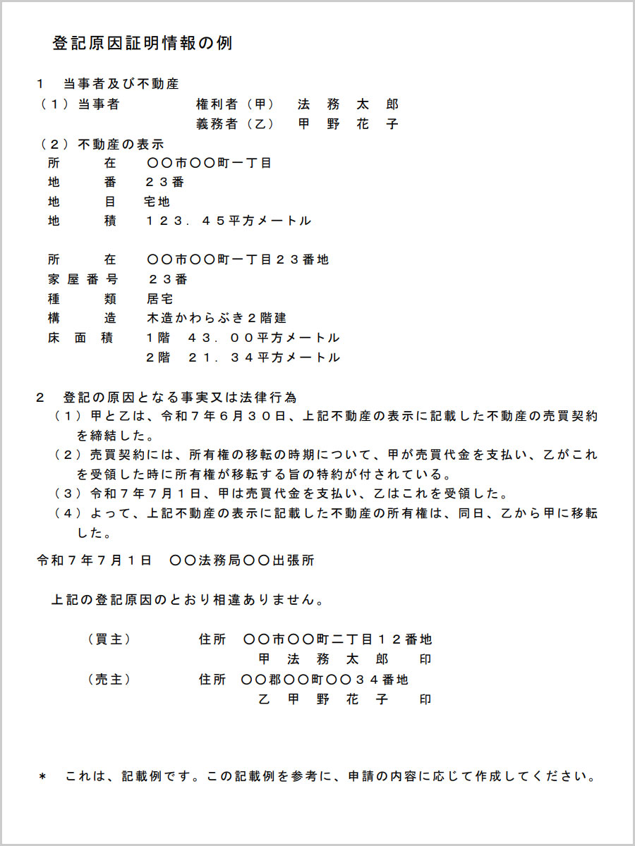 名義変更の手続きの流れ