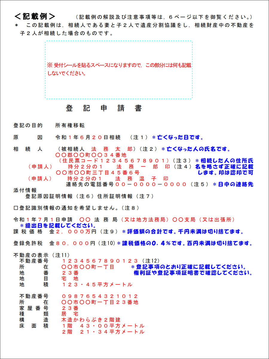 登記申請書のサンプル（遺産分割の場合）