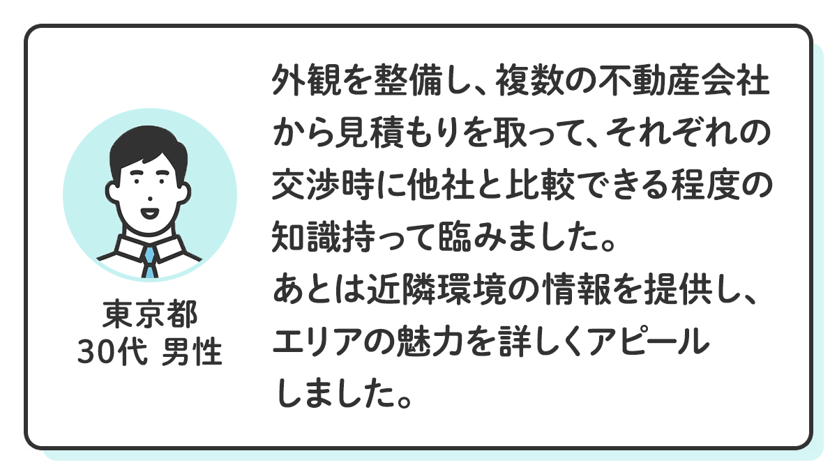 外観を整備し、複数の不動産会社から見積もりを取って、それぞれの交渉時に他社と比較できる程度の知識を持って臨みました。あとは近隣環境の情報を提供し、エリアの魅力を詳しくアピールしました。（東京都／30代男性）