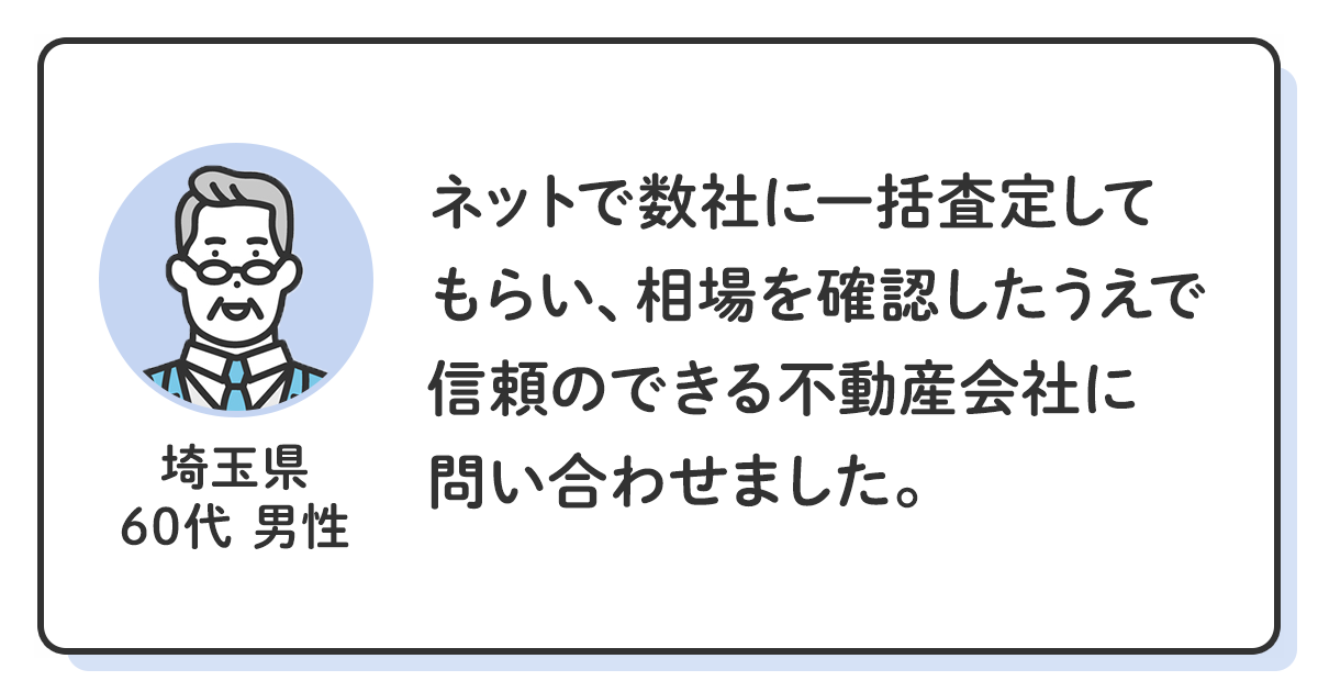 ネットで数社に一括査定してもらい、相場を確認した上で信頼のできる不動産会社に問い合わせました。（埼玉県／60代男性）