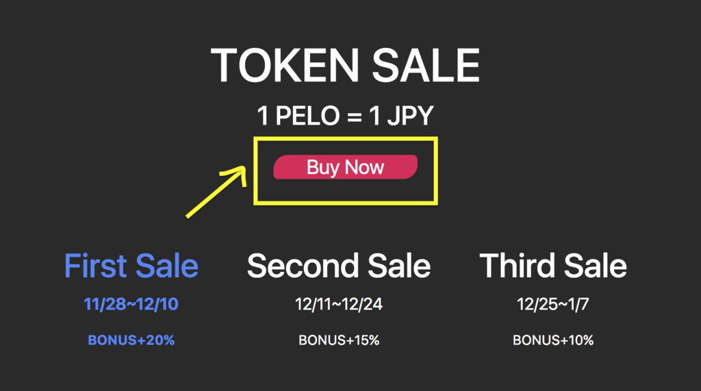 peloコイン購入したよ また仮想通貨で高値掴みしてるの