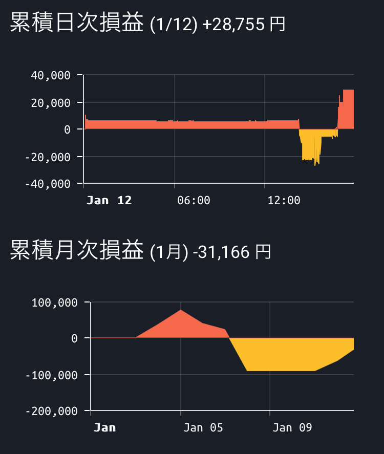 f:id:suusanblog:20180113025739j:plain f:id:suusanblog:20180113025739j:plain