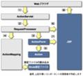 20080124003542