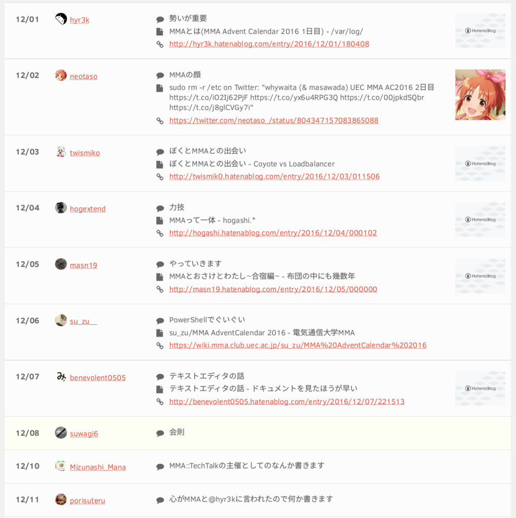 f:id:suwagi6:20161207235515p:plain