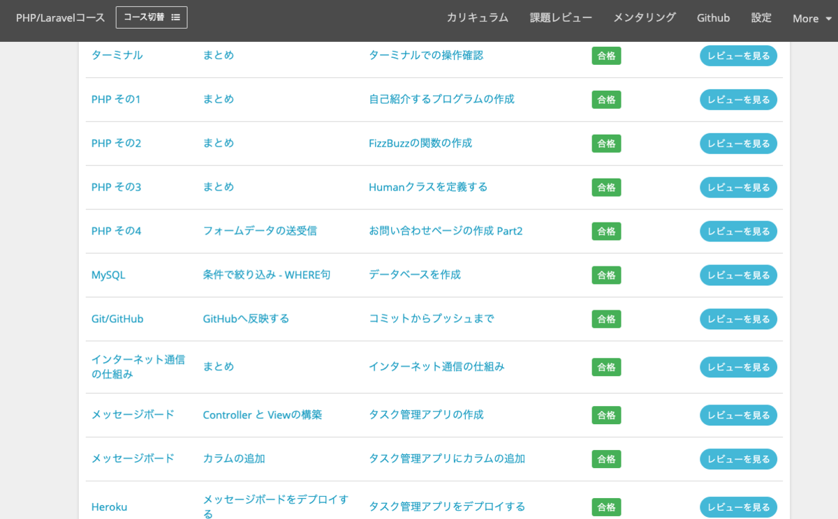 f:id:suwajun111:20201027142901p:plain