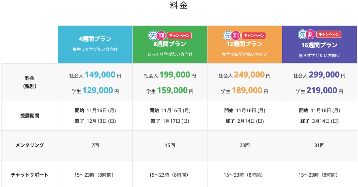 f:id:suwajun111:20201027145541p:plain