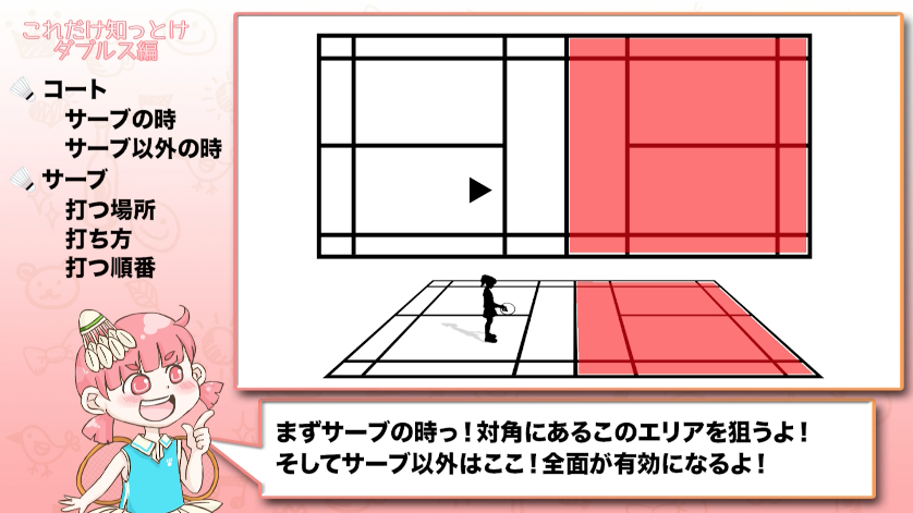 f:id:suwamika:20180822233252p:plain f:id:suwamika:20180822233252p:plain