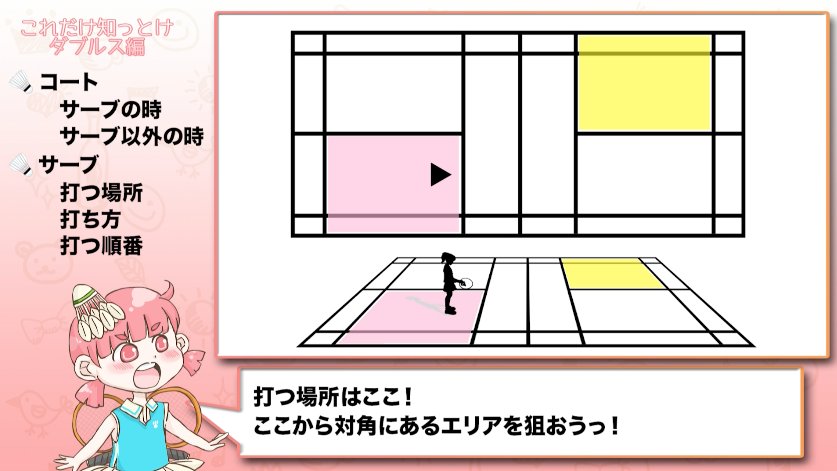 f:id:suwamika:20180822233322p:plain f:id:suwamika:20180822233322p:plain