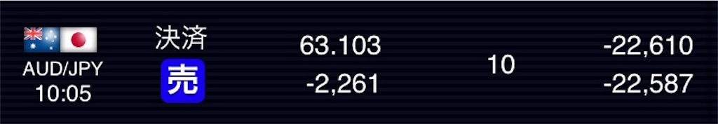 f:id:suwappu:20200323180906j:image