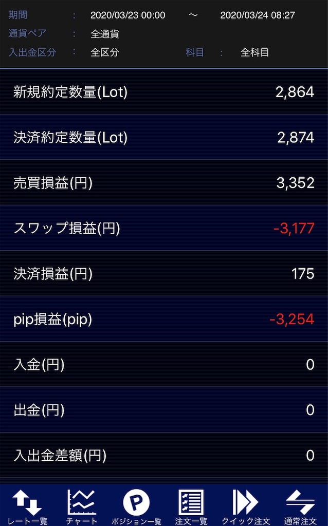 f:id:suwappu:20200324115032j:image