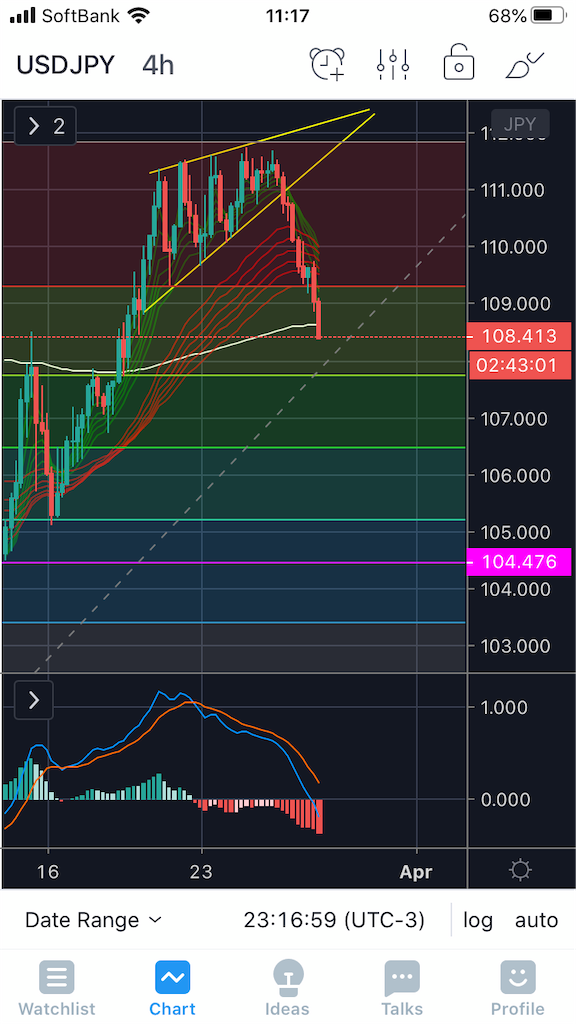 f:id:suwappu:20200327180715p:image