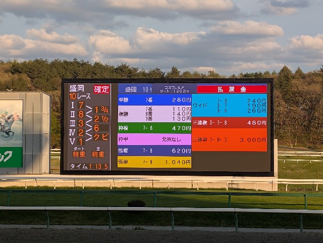 f:id:suyd34:20250611000849j:image