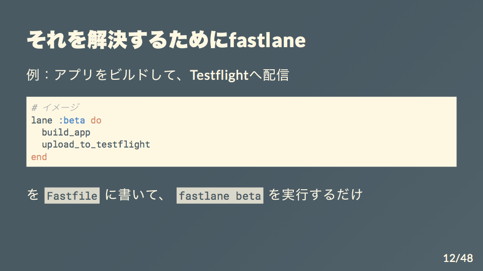 f:id:suzaku114:20200208134636p:plain f:id:suzaku114:20200208134636p:plain