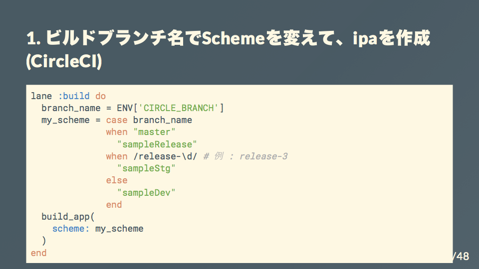 f:id:suzaku114:20200208141421p:plain f:id:suzaku114:20200208141421p:plain