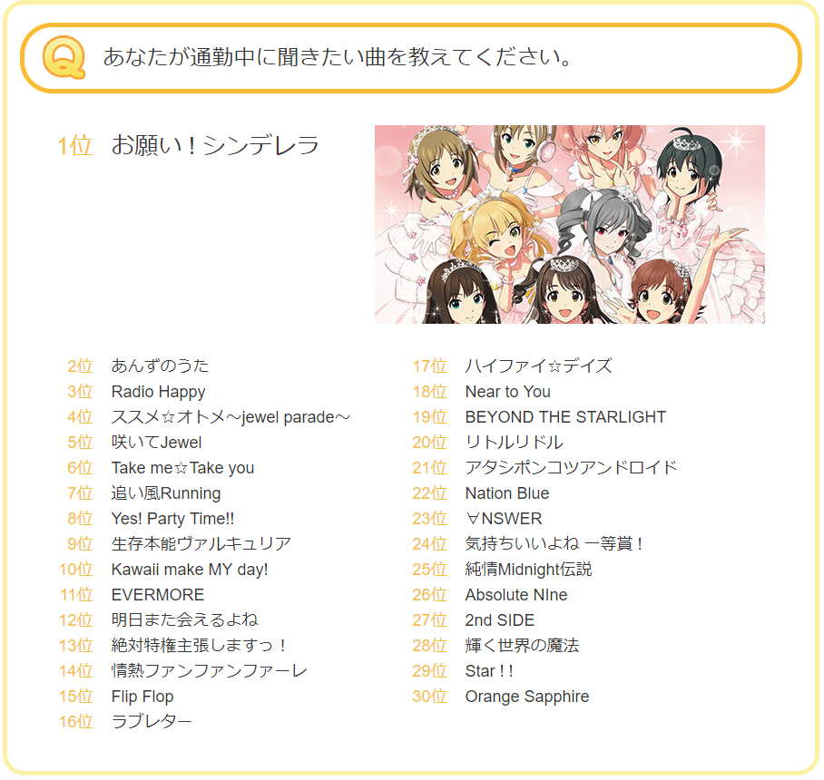 ひどい Always 歌詞 デレマス 100 新しい壁紙