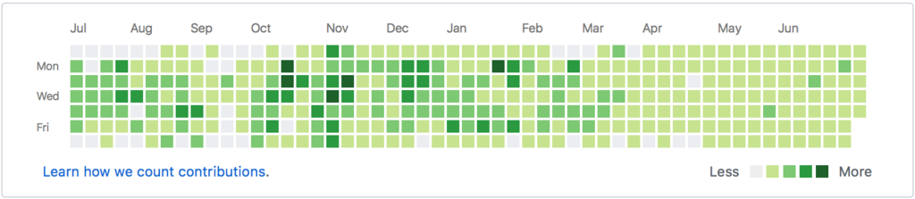 f:id:suzan2go:20170713230343p:plain