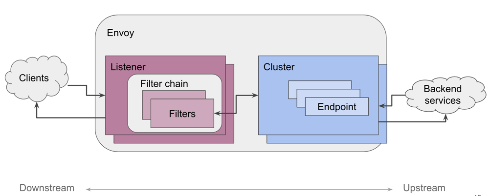 f:id:suzan2go:20200828103455p:plain