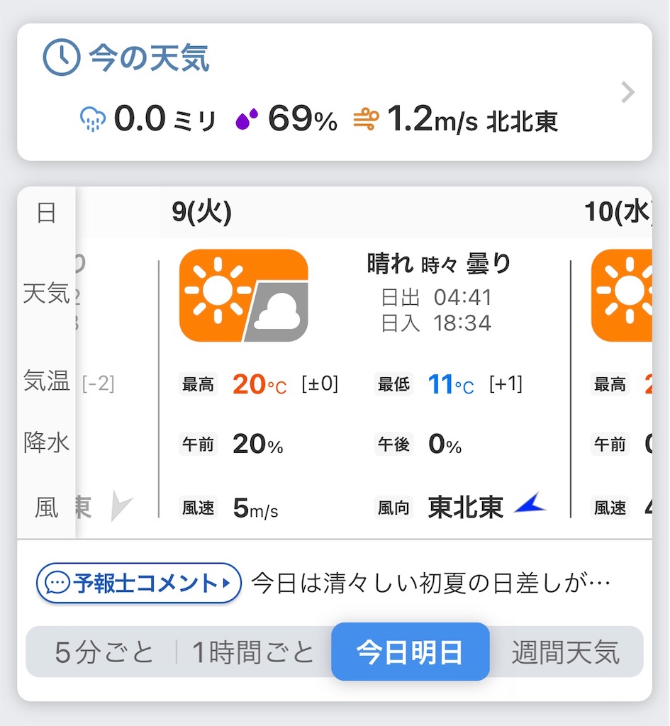 f:id:suzan3756:20230509064951j:image