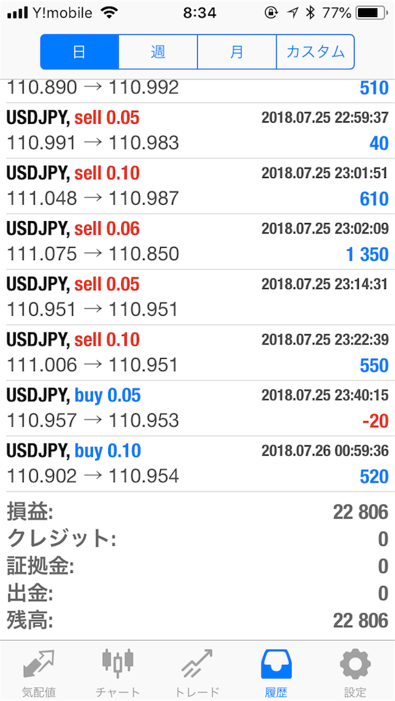 f:id:suzanzan:20180726114455p:image f:id:suzanzan:20180726114455p:image