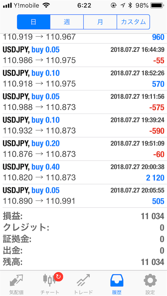 f:id:suzanzan:20180728072500p:image f:id:suzanzan:20180728072500p:image