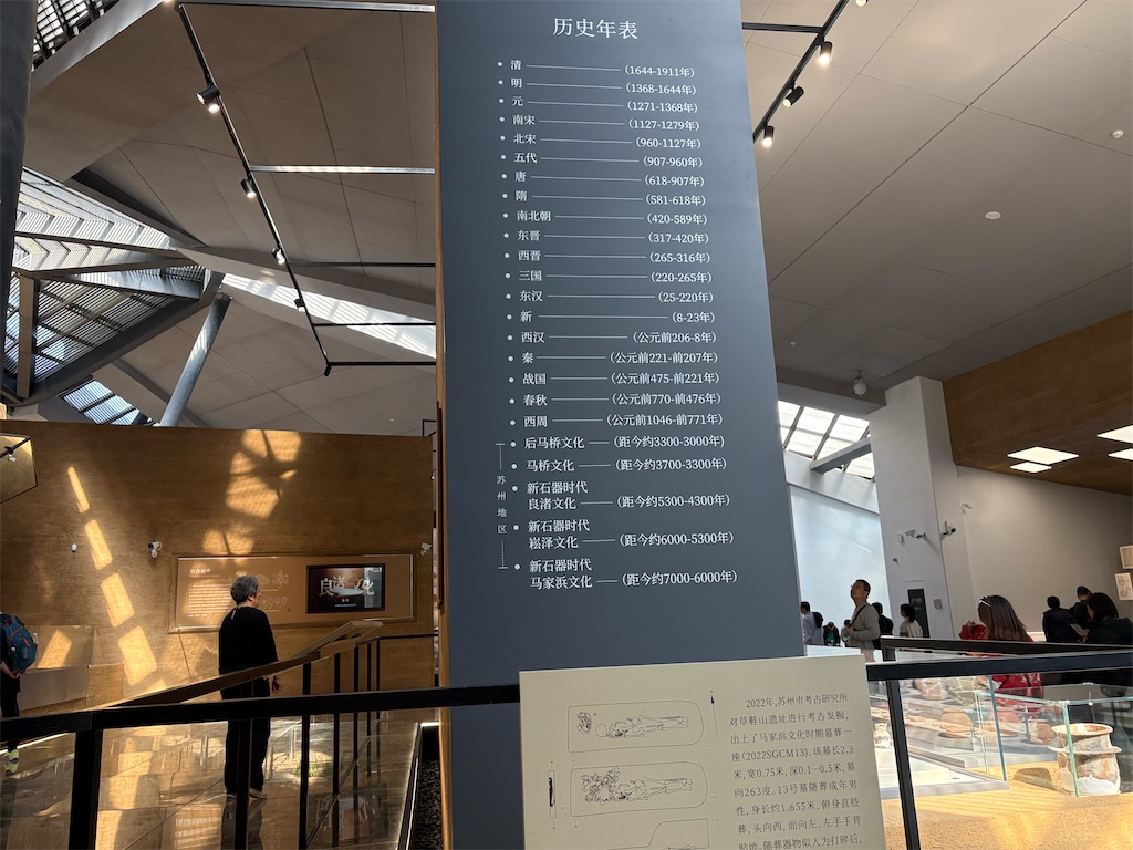 f:id:suzhoushenghuo:20260901171904j:image f:id:suzhoushenghuo:20260901171904j:image