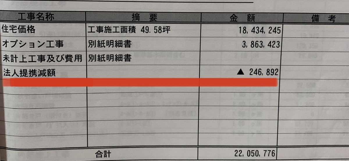 値引き明細