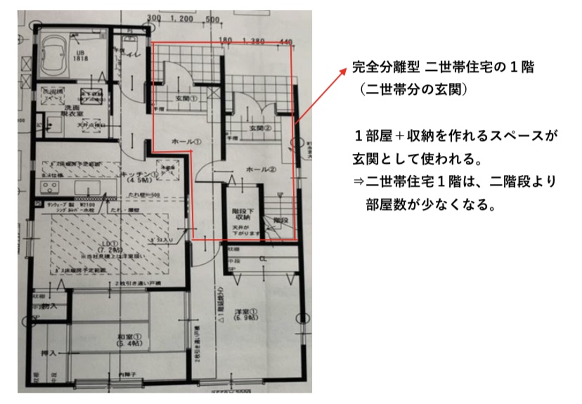 二世帯住宅の1階が狭い  説明資料