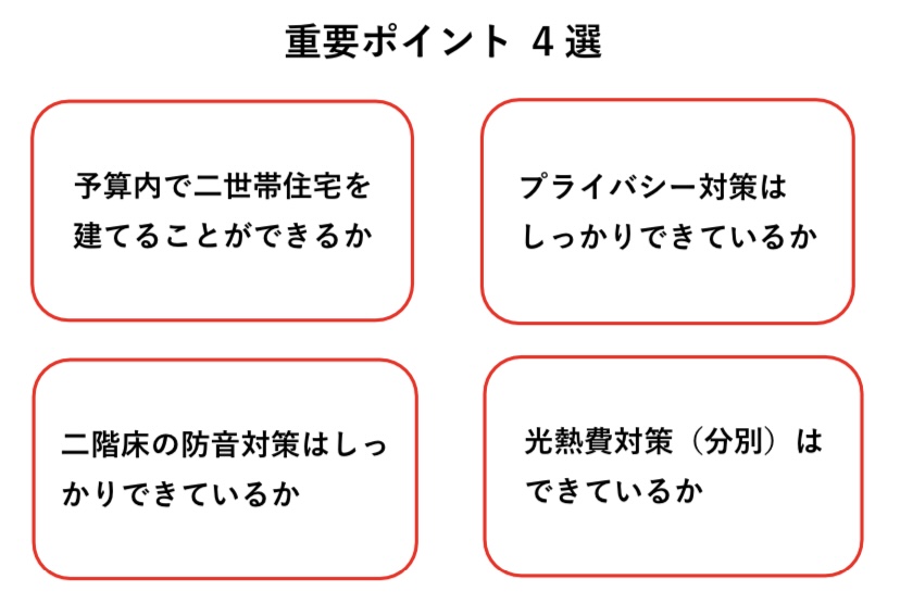 二世帯住宅の重要ポイント　