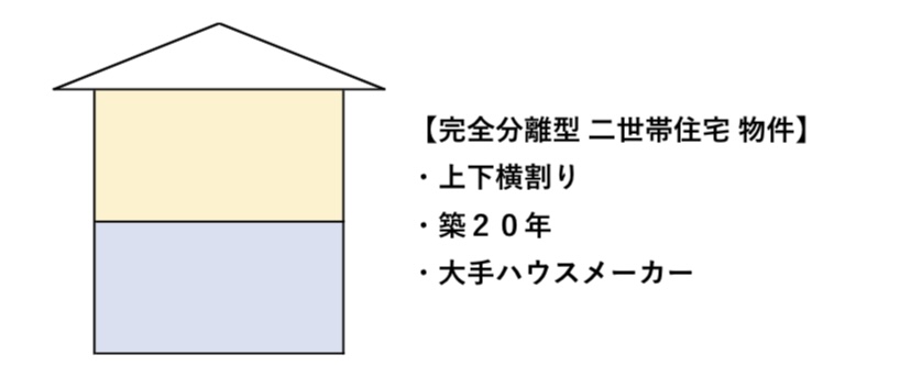 完全分離型 二世帯住宅 中古物件