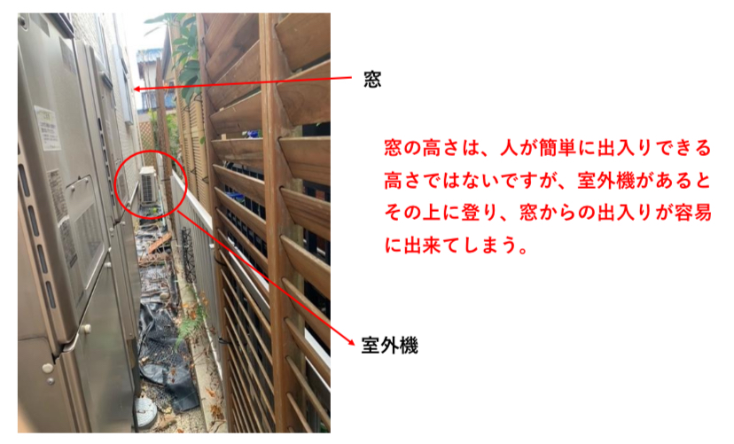 窓と室外機の位置 図解