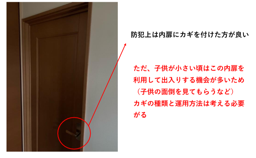 内扉