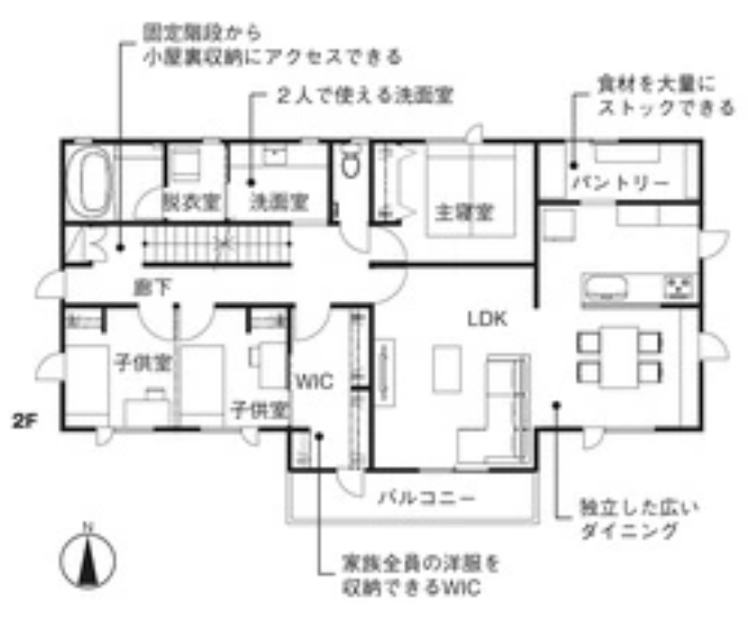 二世帯住宅の間取り 動線