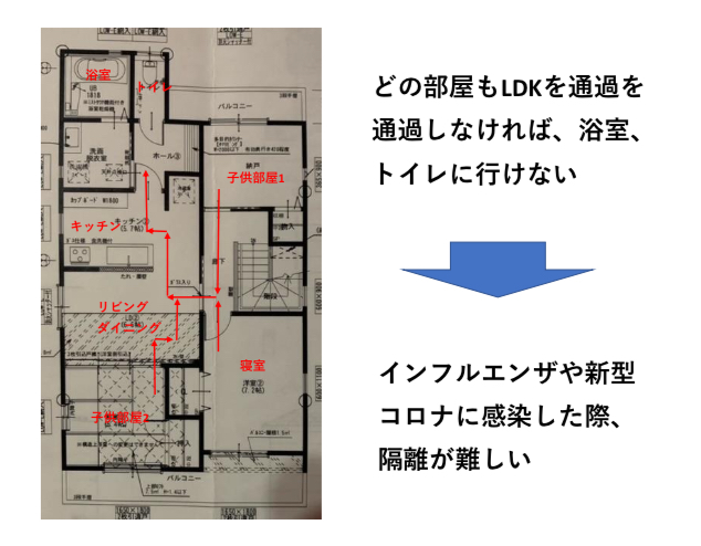 二世帯住宅2階の間取り 動線 図解