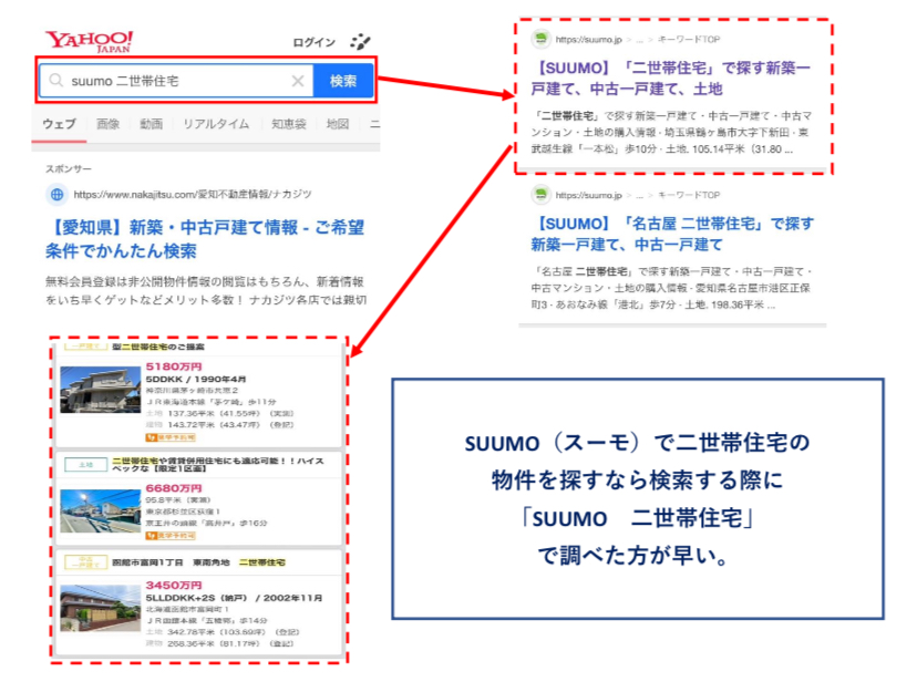 SUUMOを利用して中古の二世帯住宅を探す方法　図解
