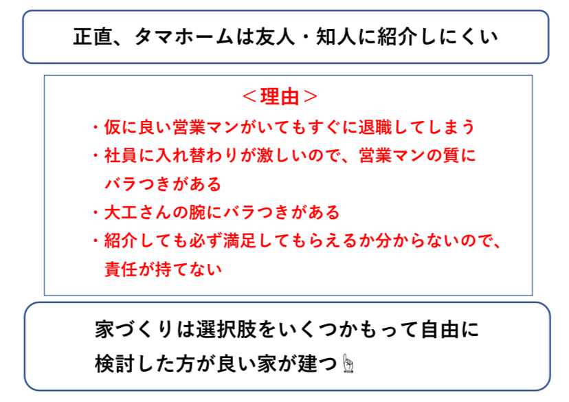 タマホームを紹介できない理由 図解