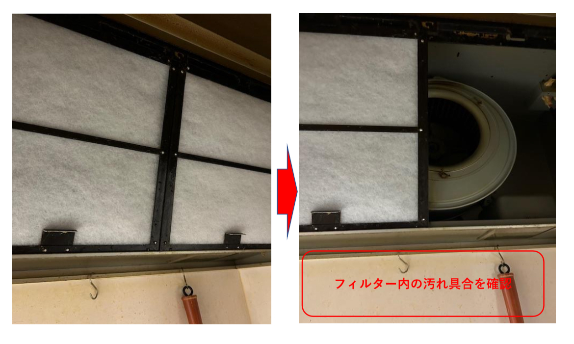 キッチンフードの確認ポイント