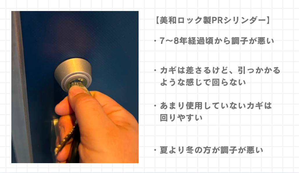 カギの不具合状況