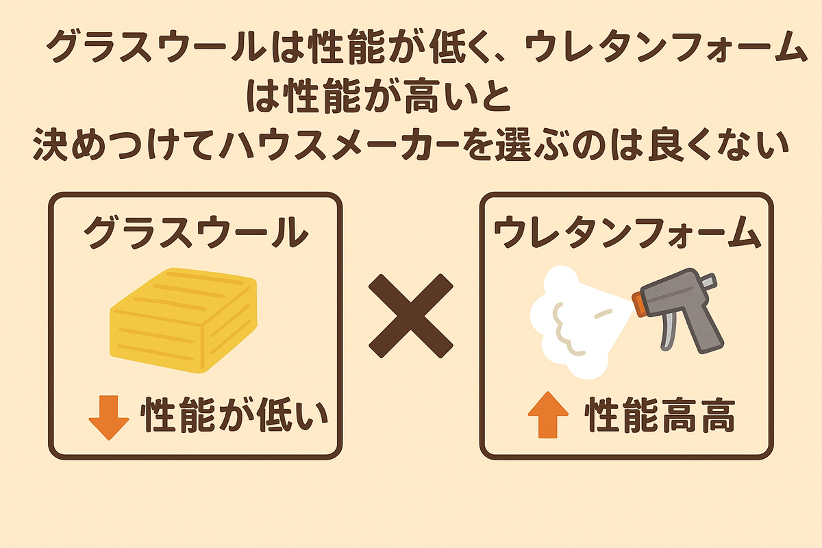 断熱材の種類と考え方