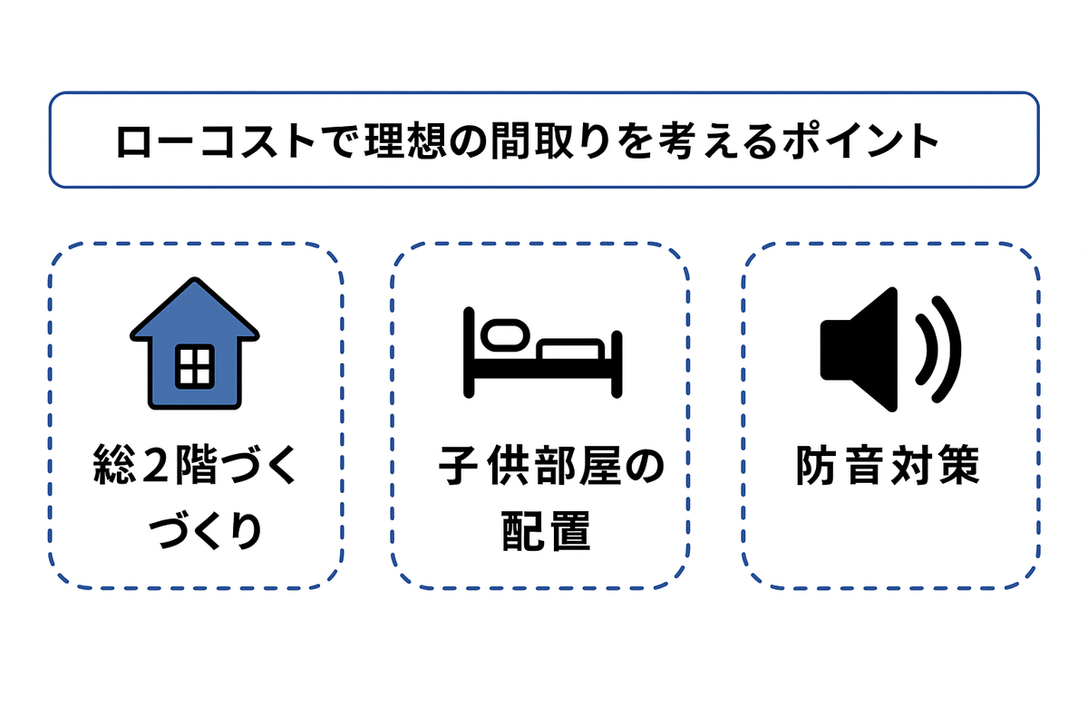 二世帯住宅の間取りを検討する際のポイント