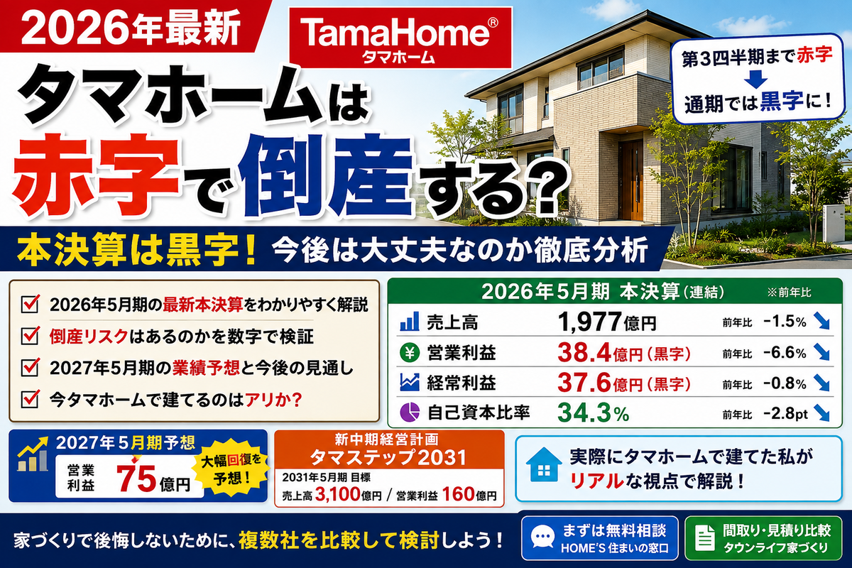 タマホーム 倒産 危機