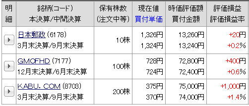 f:id:suzu315:20180115160124p:plain f:id:suzu315:20180115160124p:plain