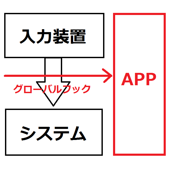 f:id:suzu315:20180117205511p:plain:w400 f:id:suzu315:20180117205511p:plain:w400