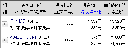 f:id:suzu315:20180123223836p:plain f:id:suzu315:20180123223836p:plain