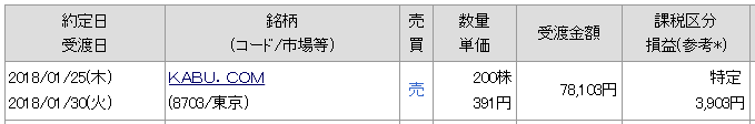 f:id:suzu315:20180127153939p:plain f:id:suzu315:20180127153939p:plain