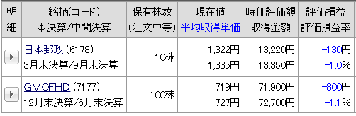 f:id:suzu315:20180127154141p:plain f:id:suzu315:20180127154141p:plain