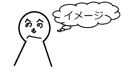 f:id:suzu_diary:20210315213324p:plain