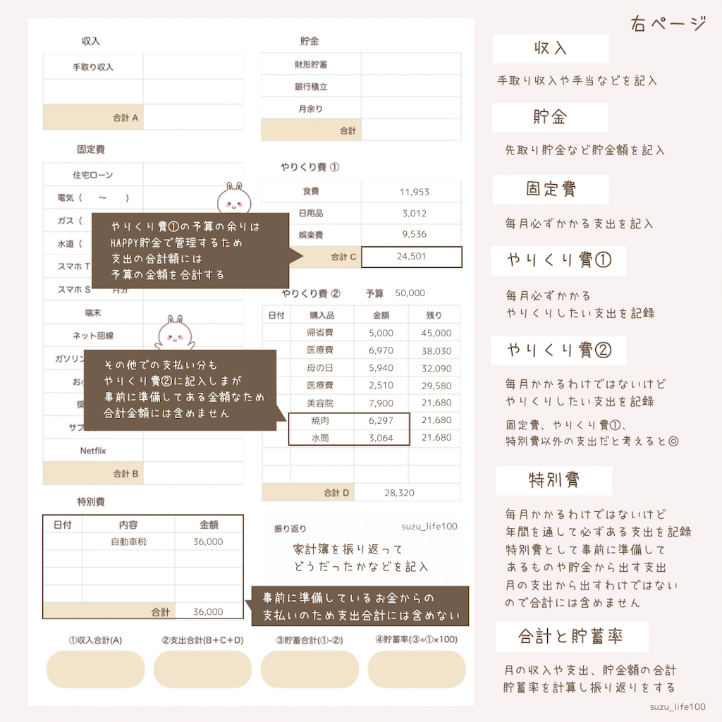 f:id:suzu_kakeikanri:20240613205133p:image f:id:suzu_kakeikanri:20240613205133p:image