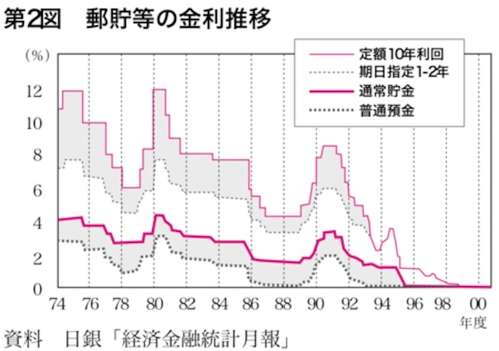 f:id:suzuandbasket:20200301140306j:image