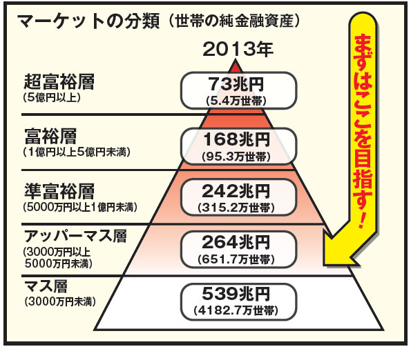 f:id:suzuka-npb:20190919001217p:plain