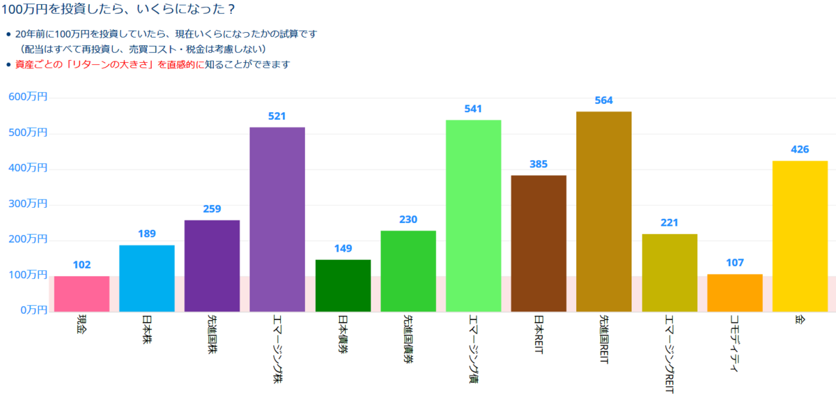 f:id:suzuka-npb:20190919134442p:plain